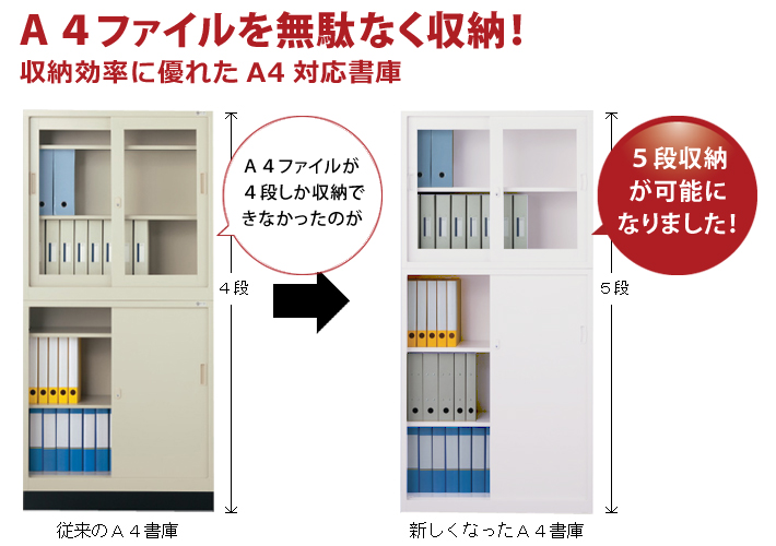 スチール書庫の特長