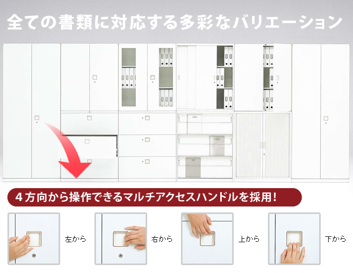 革新的なマルチアクセスハンドル