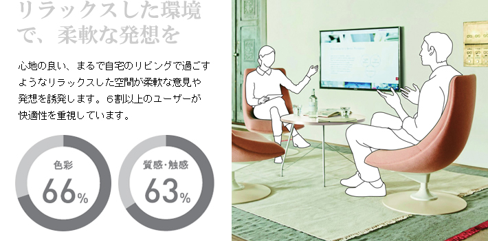 リラックスした環境で、柔軟な発想を