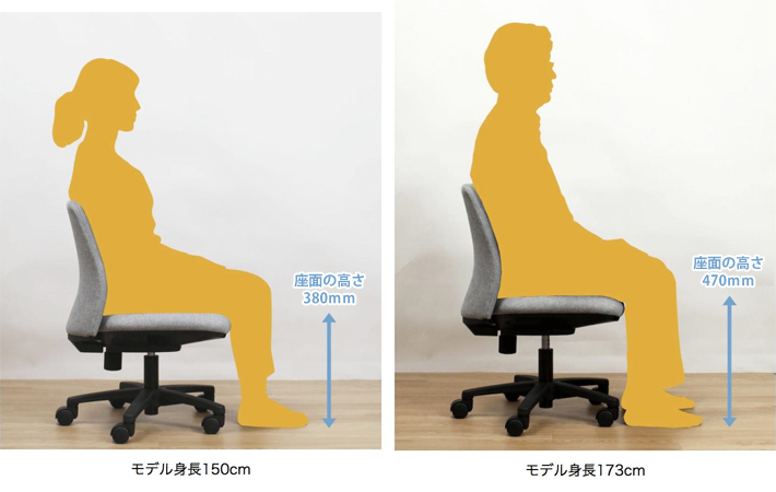 コンパクトでも快適な座り心地