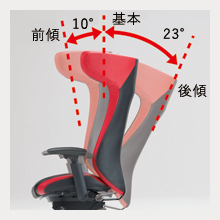 前傾機能付きシンクロリクライニング