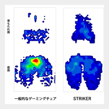 耐圧分散シート