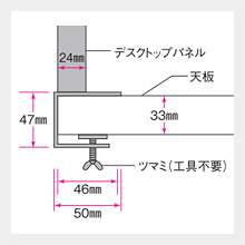 適合寸法