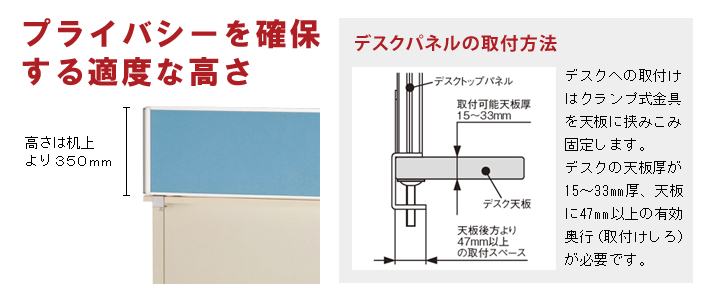 デスクトップパネルELシリーズの特長