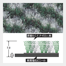 表面形状