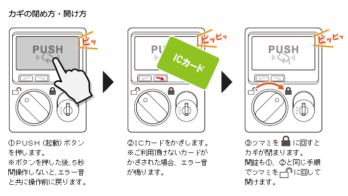 コインロッカー（リターン式）の特長