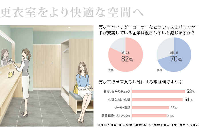 オカムラ レスピアイメージ3