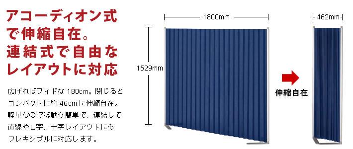 クロスパーテーションの機能1