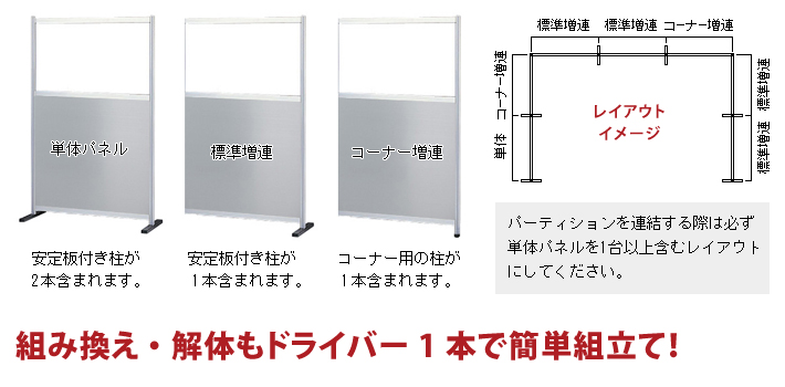 工場用パーテーションの特長