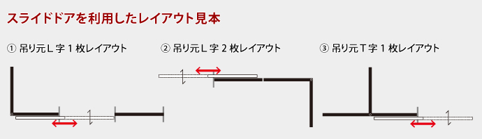 スライドドアを利用したレイアウト見本