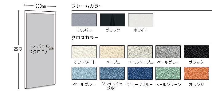 ドアパネル (クロス)