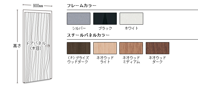 ドアパネル (木目)