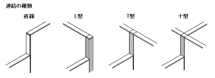 段差用連結セット