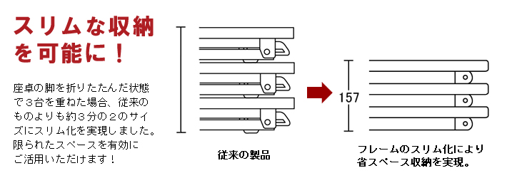 軽量アルミ脚折りたたみ座卓の特長