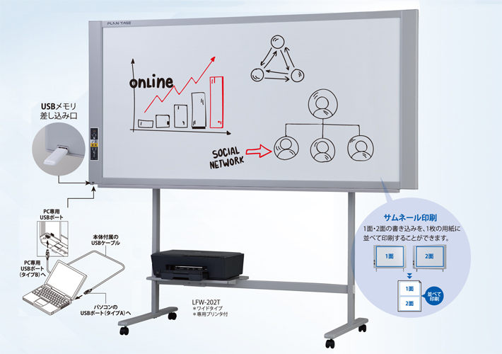 電子黒板 Lan Usb対応 プラン テージ オフィス家具r 公式通販