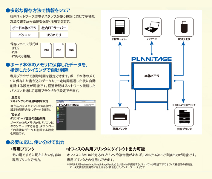 電子黒板の特長2
