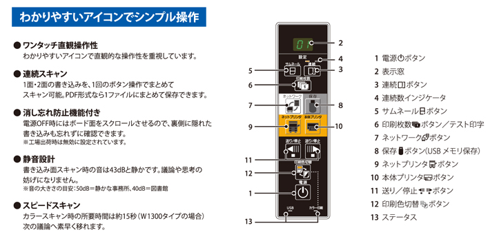 分かりやすく便利な操作性