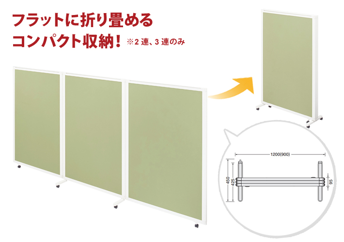 展示パネルスクリーン（アイソス）の特長