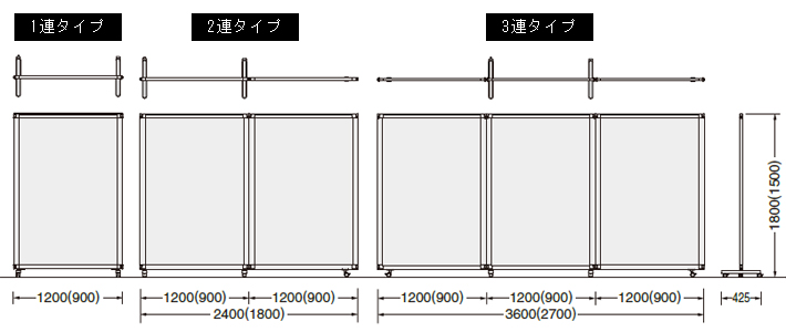 展示パネルスクリーン（アイソス）【オフィス家具R 公式通販】