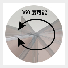 360°可動